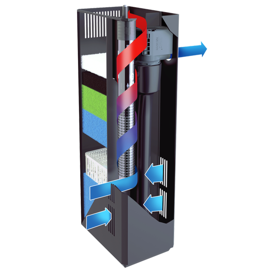 pol pm Filtr Juwel Bioflow L 1000 l h 201 3