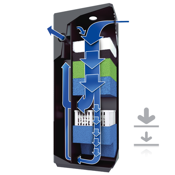 pol pm Filtr Juwel Bioflow L 1000 l h 201 4