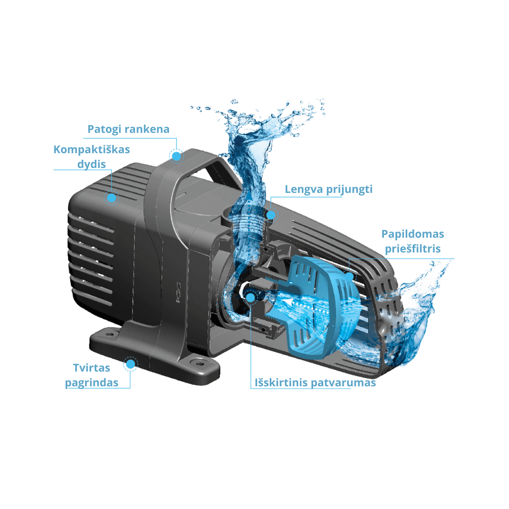 AquaJet PFN 6000 Eco vandens siurblys, 6000 l/h, 29 W - Image 2