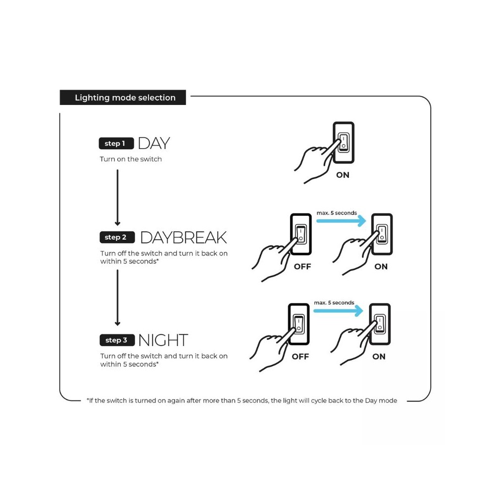 Glossy 100 ST Day&Night akvariumas stačiakampis, juodas, 100x40x60 cm - Image 4