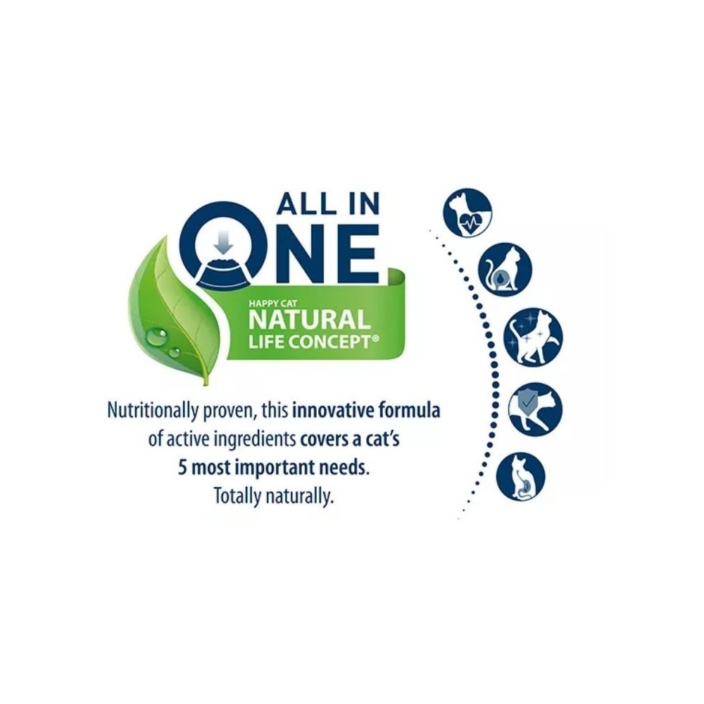 Happy Cat visavertis pašaras suaugusioms katėms puoselėjantis odą ir kailį Sensitive Haut&Skin, 1,3 kg - Image 2