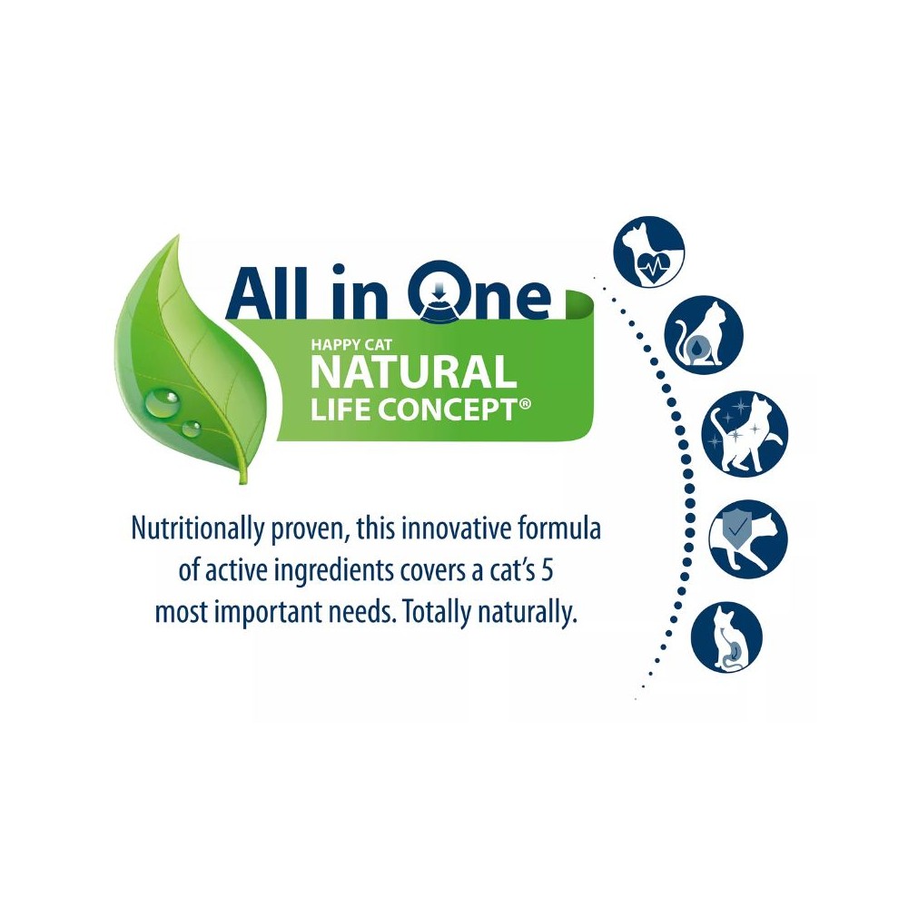 Happy Cat visavertis pašaras sterilizuotoms katėms Sensitive Urinary Control, 1,3 kg - Image 2