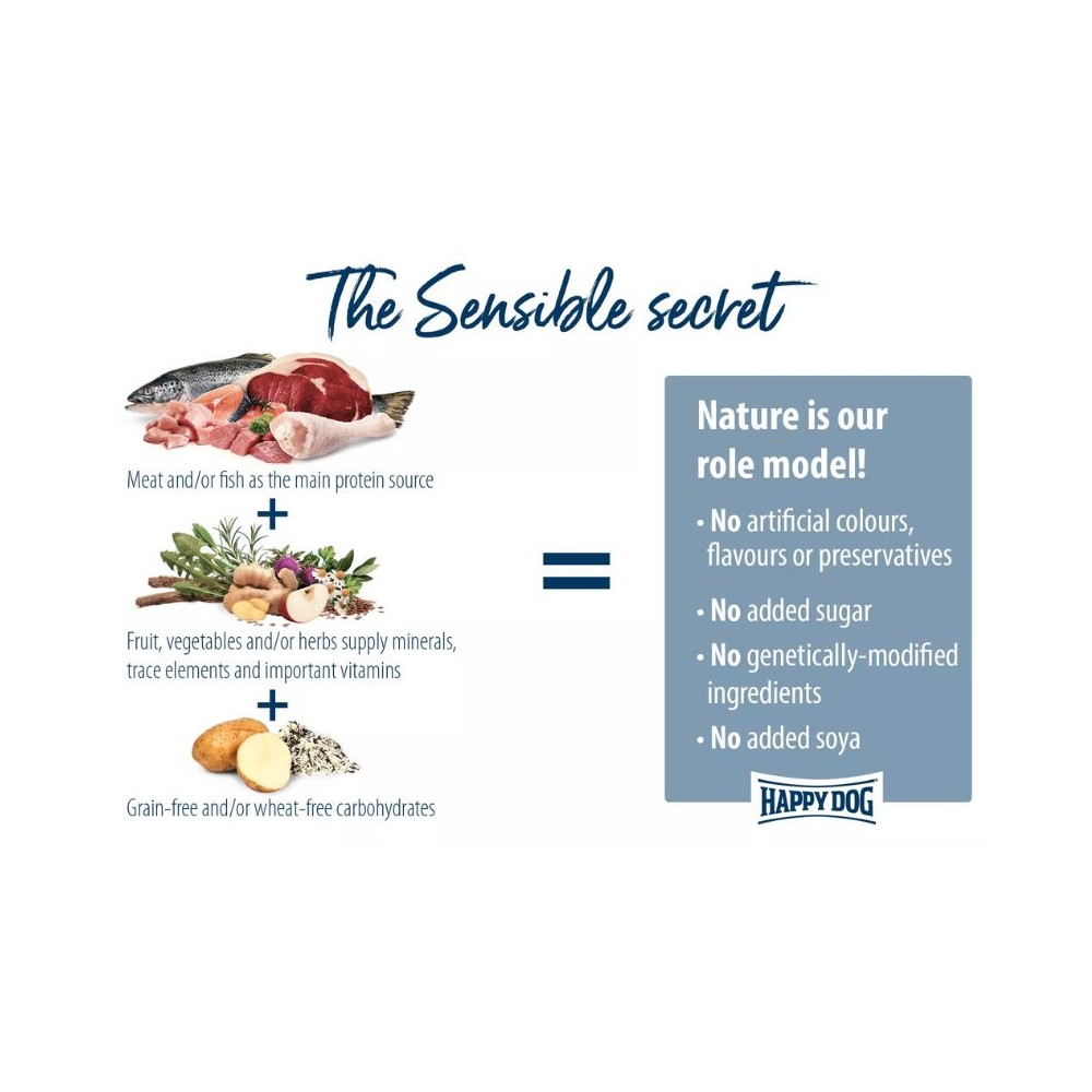 Happy Dog visavertis pašaras suaugusiems šunims su triušiena ir lašiša Ireland 12,5 kg - Image 2