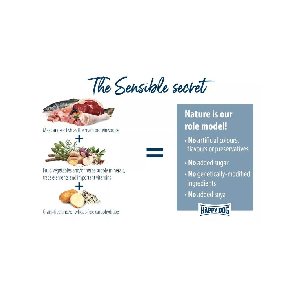 Happy Dog Mini Montana visavertis pašaras suaugusiems mažų veislių šunims su arkliena, 800 g - Image 3