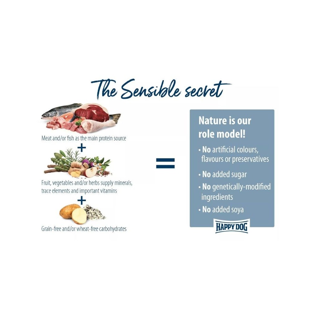 Happy Dog Mini Neuseeland visavertis pašaras mažų veislių suaugusiems šunims su ėriena ir ryžiais, 300 g - Image 3