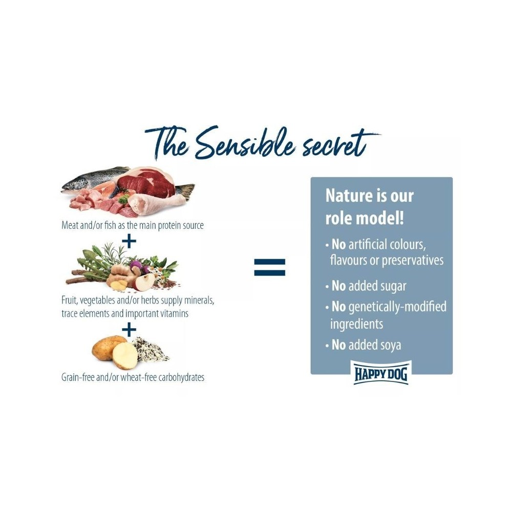 Happy Dog XS Mini Japan visavertis pašaras mažų veislių suaugusiems šunims su upėtakiais ir jūrų dumbliais, 1,3 kg - Image 2